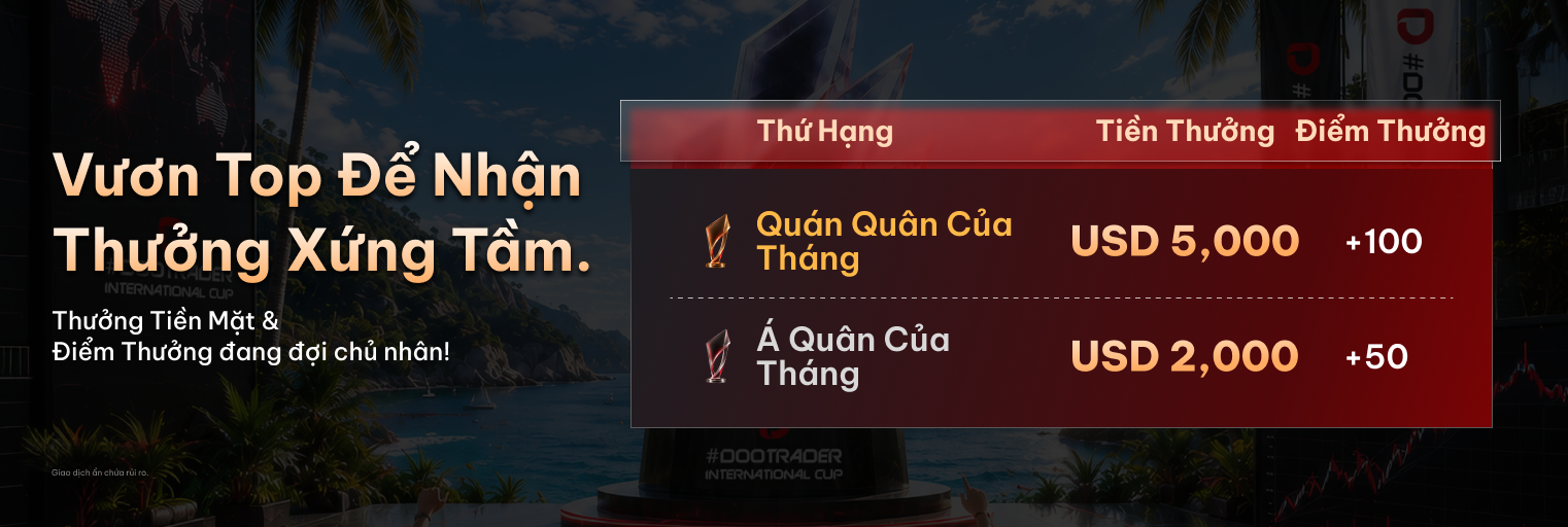 Giải thưởng trong Thử Thách Đội Nhóm ở vòng 3 #DooTrader