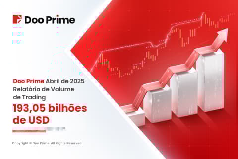 Doo Prime alcança marco significativo de negociação em abril de 2025